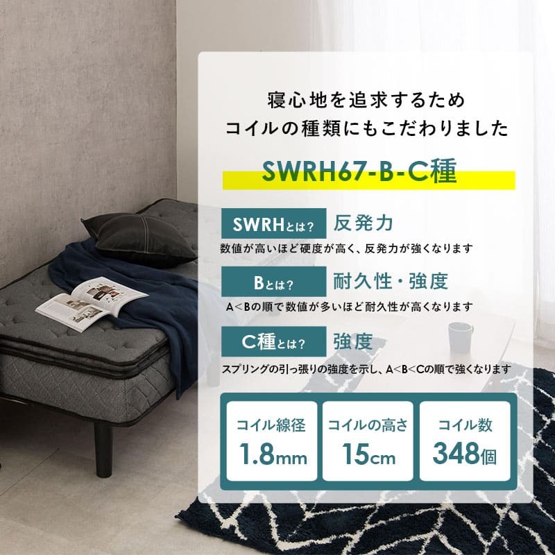 ベッド 寝具 ポケットコイルマットレス 幅80cm 奥行き180cm 高さ46cm マットレス付き すのこ セミシングルショート 収納 マットレス ロータイプ ハイタイプ 頑丈 寝室 下収納 シンプル