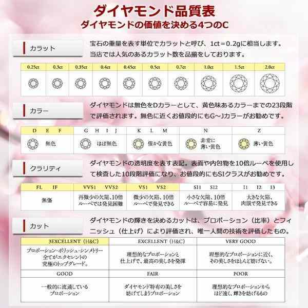 ダイヤモンド ネックレス 一粒 0.1ct プラチナ Pt900 6本爪 ペンダント レディース シンプル アクセサリー ジュエリー SIクラス Goodカット ソーティング付 ギフト 記念日 誕生日