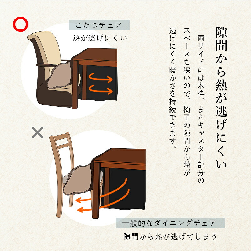 ダイニング家具 こたつチェア ダイニングこたつ用 コタツチェアー こたつ椅子 キャスター付 ダイニングチェア いす イス ダイニングチェアー リビングチェア コタツチェア ハイタイプ KOTATSU レザー 食卓椅子 食卓チェアー 北欧 ナチュラル