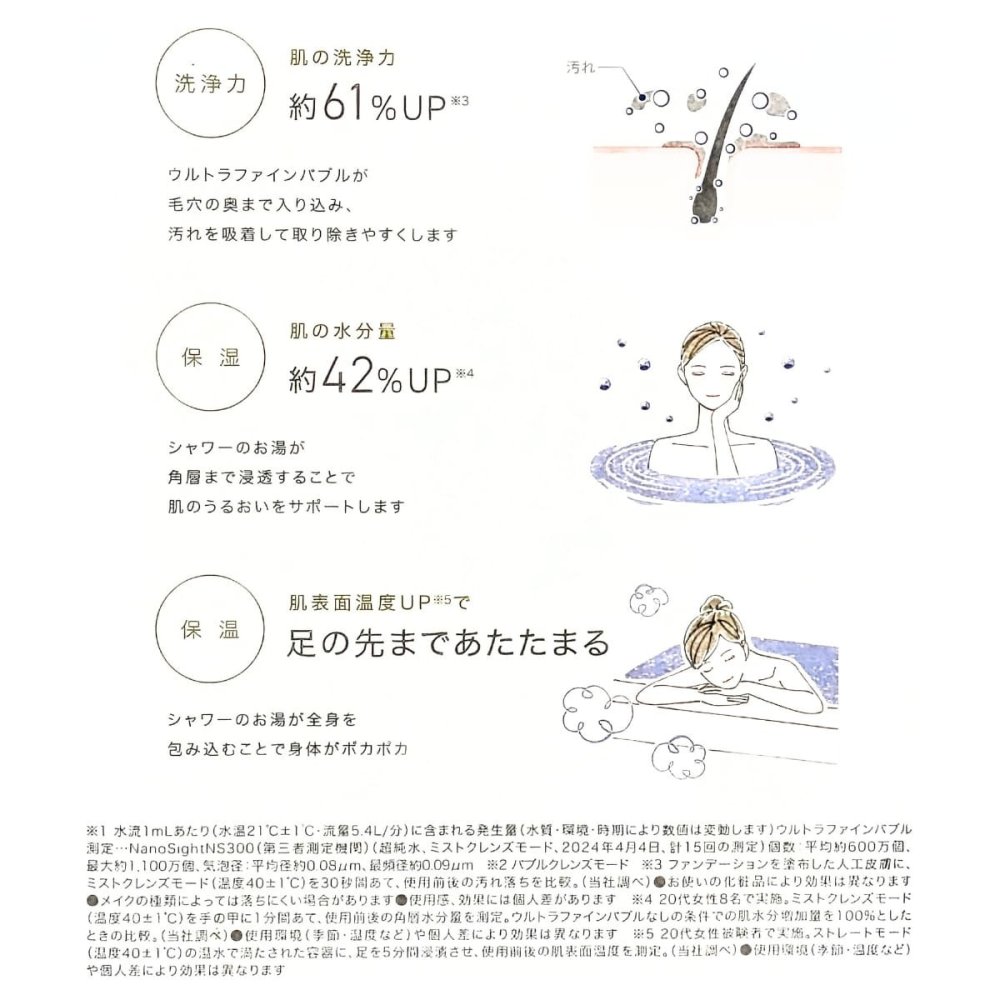 MiCOLA（ミコラ）ウルトラファインバブル　シャワーヘッド　美肌ケア　節水50％　3モード＆止水機能付き　シェルホワイト　アイリスオーヤマ　#70368