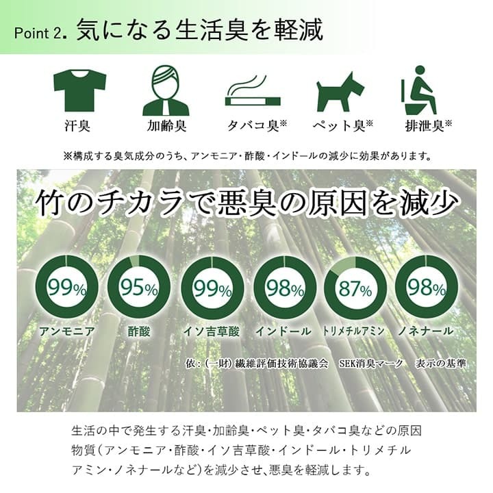 夏ラグ 夏用カーペット バンブー 竹 ラグ カーペット 裏地付き 天然素材 丈夫 抗菌防臭 消臭 お手入れ お掃除 簡単 冷感 冷たい 夏 ひんやり 約180×180cm