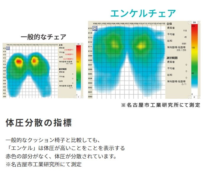 チェア 椅子 ー 1P 1人掛け 1人用 体圧分散 ヘッドリクライニング リビング ダイニング ポケットコイル ファブリック スチール脚 リクライニング