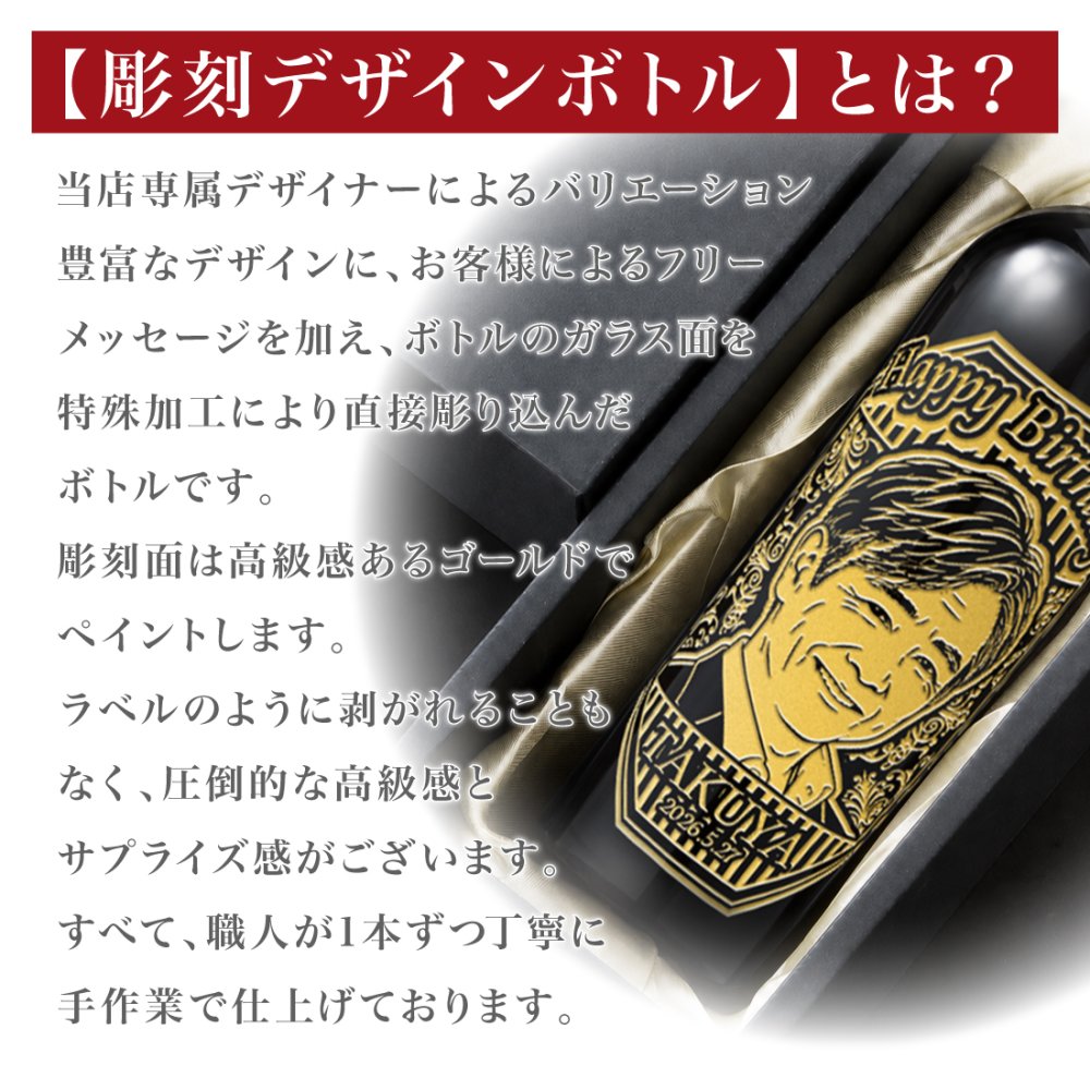 似顔絵 名入れ 無料 赤 ワイン ギフト プレゼント 装飾  【バースデー《誕生日》】【ウェディング《結婚》】【父の日】【母の日】【クリスマス】【記念日】【開店】【卒業】【成人】【還暦】