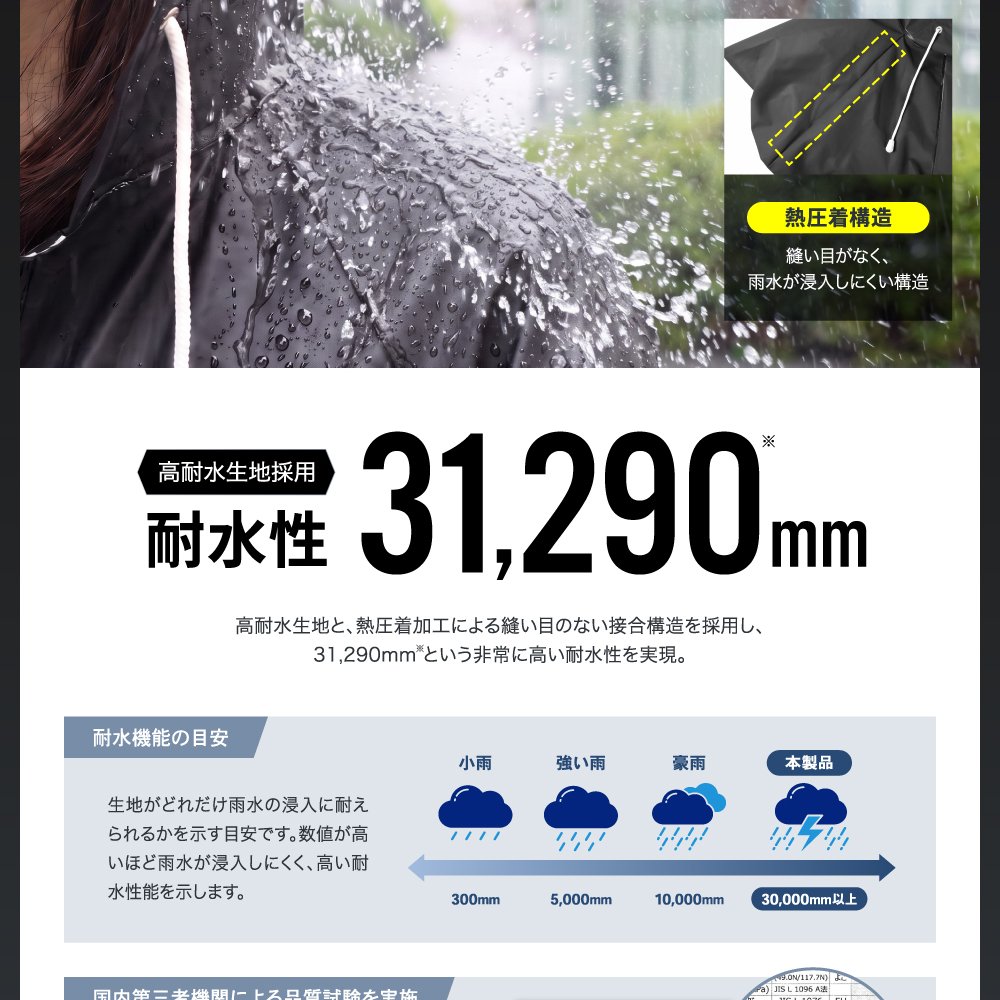 【日本企業企画】レインコート カッパ 自転車 リュック対応 クリアバイザー付き レディース メンズ ［国内試験済み］ポンチョ ロング丈 雨具 雨合羽