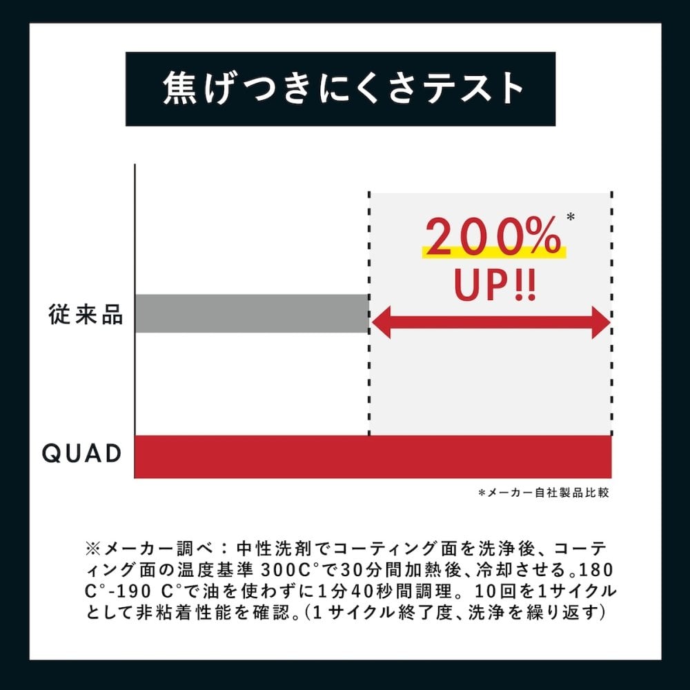 エッグパン ヒスイフライパン クアッドコーティング 卵焼き器 玉子焼き フライパン 14×19cm セラミックコーティング PFASフリー ヒスイ 竹炭 黄土 エンボス加工 焦げ付きにくい 軽量 IH対応 ガス火対応 オール熱源対応 朝食 お弁当 おしゃれ 調理器具 キッチン用品 新生活 結婚祝い プレゼント ギフト アピデ