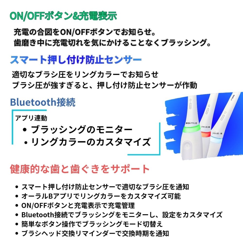 BRAUN（ブラウン）Oral-B iO4　電動歯ブラシヘルスパック　本体＋替えブラシ6本入り　クワイトホワイト　充電式　Bluetooth対応　iOG4.6KEF6.2K.WT　4スマートモード搭載　#69517　 父の日