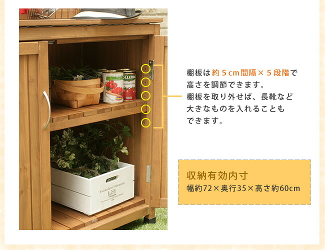 ガーデン エクステリア 天然木 パネル付き収納庫80 倉庫 屋外 室内 コンテナ ベランダ 木製 作業棚 吊り棚 新生活