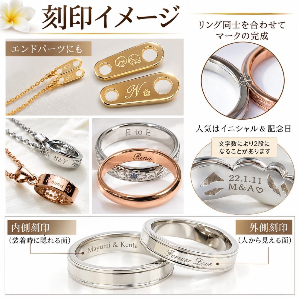 【ラッピング無料】 セミオーダージュエリー誕生石金属アレルギー対応 ステンレスリング単品 刻印 名入れ シルバー エンゲージ 結婚 エンドレス(シルバー)  ギフト 大人かわいい 指輪ギフト ジーラブ