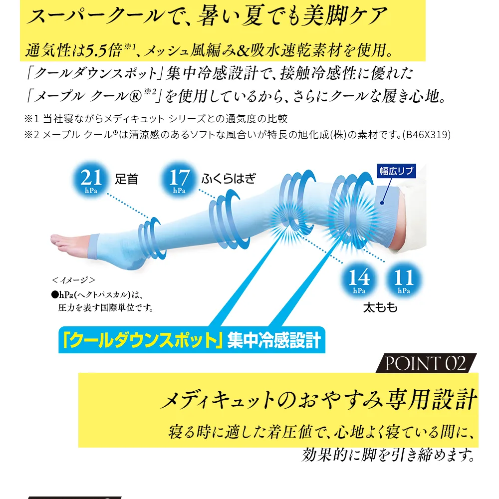 寝ながらメディキュット スーパークール フルレッグM