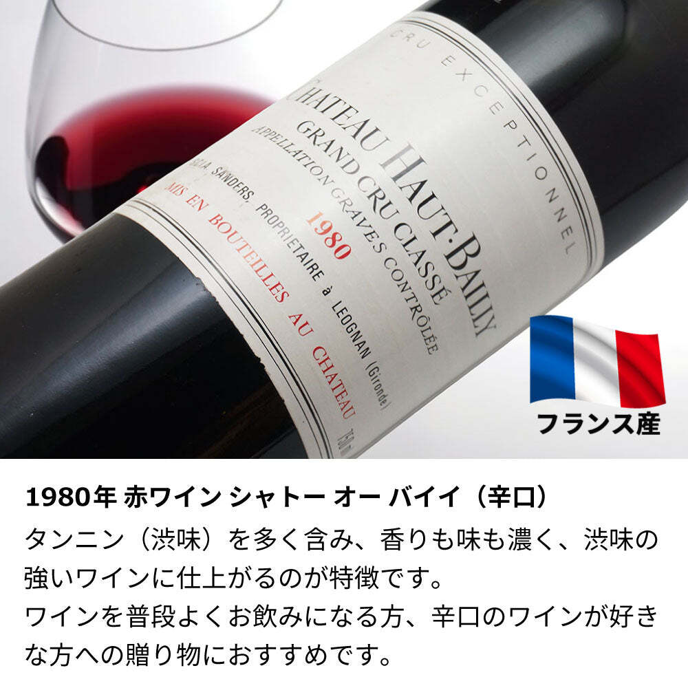 1980年 名前入り彫刻 生まれ年 赤ワイン シャトー オーバイイ 辛口 昭和55年 名入れ 誕生日プレゼント ワインセット 木箱入【送料無料】