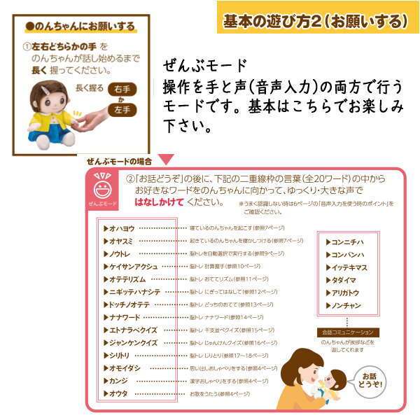 【送料無料・包装無料】ものしりパートナー いっしょに脳トレ おりこうのんちゃん おしゃべり人形で脳トレ / ギフト 敬老の日 クリスマス 誕生日 父の日 母の日 プレゼント長寿祝い 還暦 古希 喜寿 傘寿 米寿 卒寿 白寿
