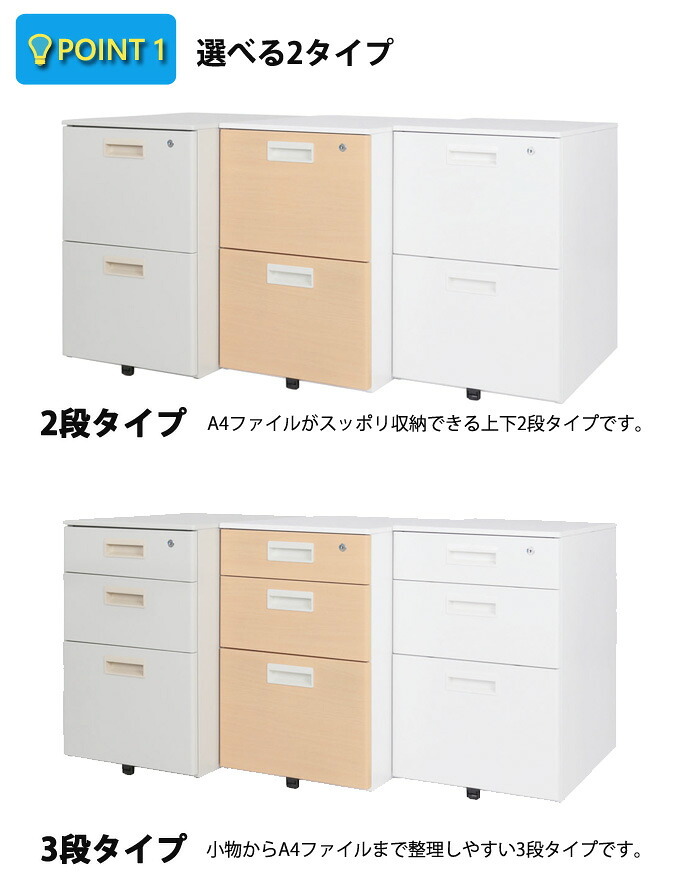 オフィス オフィスワゴン スチール脇机 脇机 サイドワゴン ファイルワゴンスチールワゴン インテリア 収納 オールロック キャスター 送料無料 たっぷり収納 らくらく移動 机の内側に入れればコンパクトに 選べる2タイプで \5%OFFクーポン 収納家具
