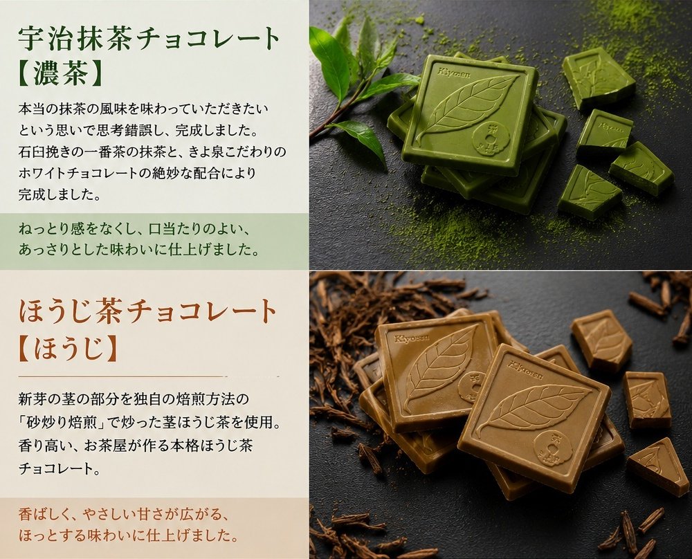 【早割10％OFF 10/10まで】ハロウィン お菓子詰め合わせ チョコレート ダックワーズ プリン くずもち 羊羹 (計23個) 和菓子 洋菓子 ダックワーズ 抹茶チョコレート 焼き菓子 ようかん 贈り物 おしゃれ 人気 スイーツ プレゼント お菓子 誕生日 京都 手土産 お返し 洋菓子ギフト 食べ物 抹茶スイーツ 送料無料 ハロウィン2026 (送料込み)