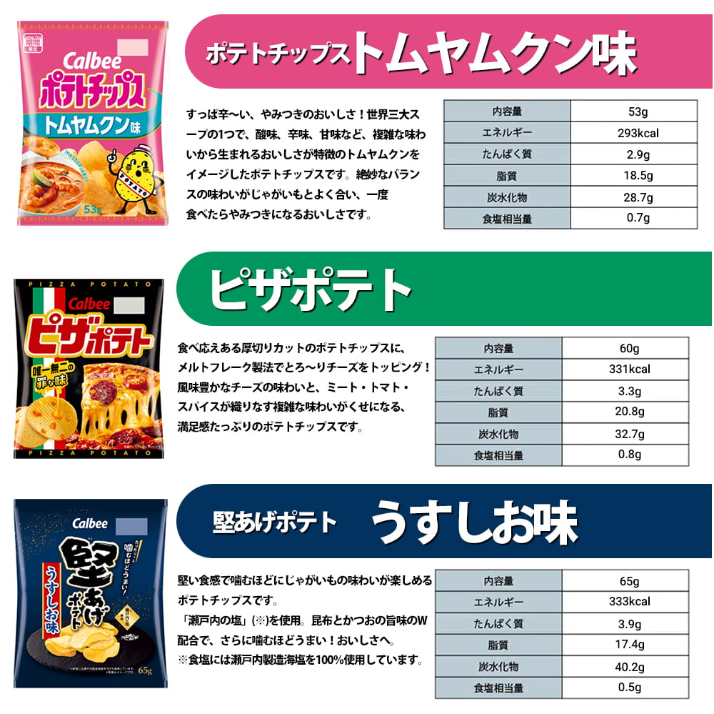 【 送料無料 】 カルビー スナック菓子 12種 ×各1個 食べ比べ 詰め合わせ アソート セット まとめ買い