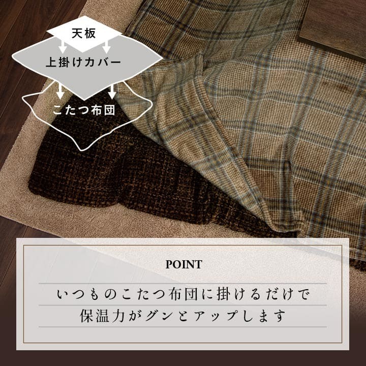 こたつ上掛けカバー こたつ布団カバー 上掛けカバー 正方形 単品 洗える カジュアル チェック柄 撥水 約195×195cm こたつカバー コタツカバー 冬用カバー こたつ上掛カバー コタツ上掛け 上掛け単品 こたつ用品 リビング 和室 あったか 冬物