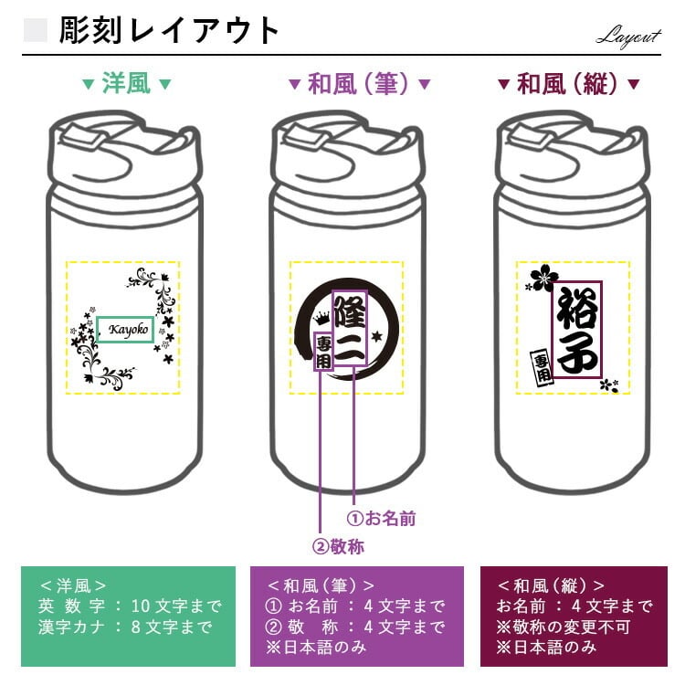タンブラー 名入れ ふた付き ペア 蓋付き ステンレス おしゃれ 名入れ 名前入り ギフト こぼれない 保温 保冷 記念品  プレゼント 350ml ペア 結婚 周年 ペアギフト 父の日 男性 女性 定年 退職 卒業