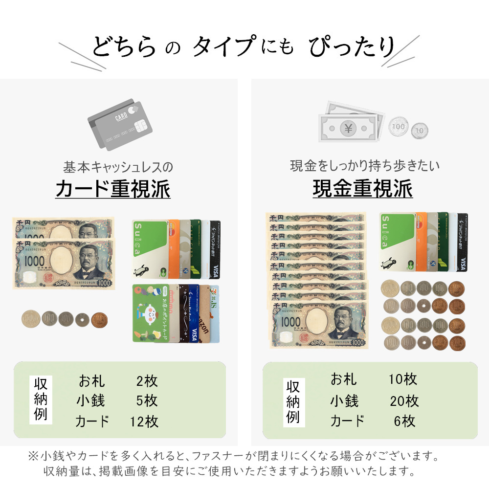 ミニ財布 レディース 本革 カードケース 二つ折 財布 じゃばら 小さい財布 小銭入れ ボックス型 コンパクト ミニウォレット 通勤 通学 エラー防止シート スキミング防止 可愛い タッセル おしゃれ 
