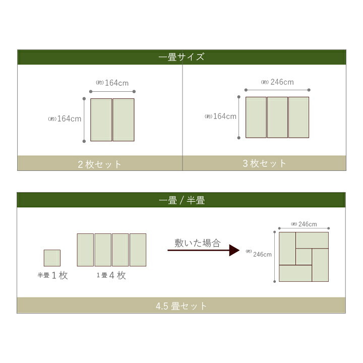 夏ラグ 夏用カーペット 置き畳 半畳 国産 い草 簡単 和室 約82×82cm 12枚組