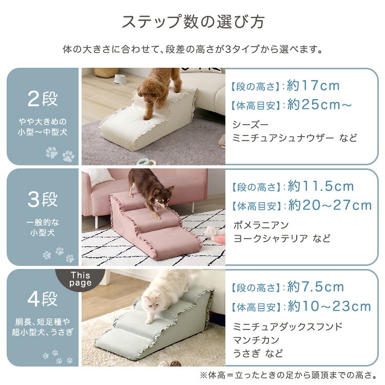 ペットステップ 4段 犬用階段 ドッグステップ 小型犬 シニア犬 老犬 ソファ ベッド 昇り降り 足腰サポート 洗えるカバー 中生地防水 ベロア フリル おしゃれ 北欧 本体日本製 【Chammy チャミー】