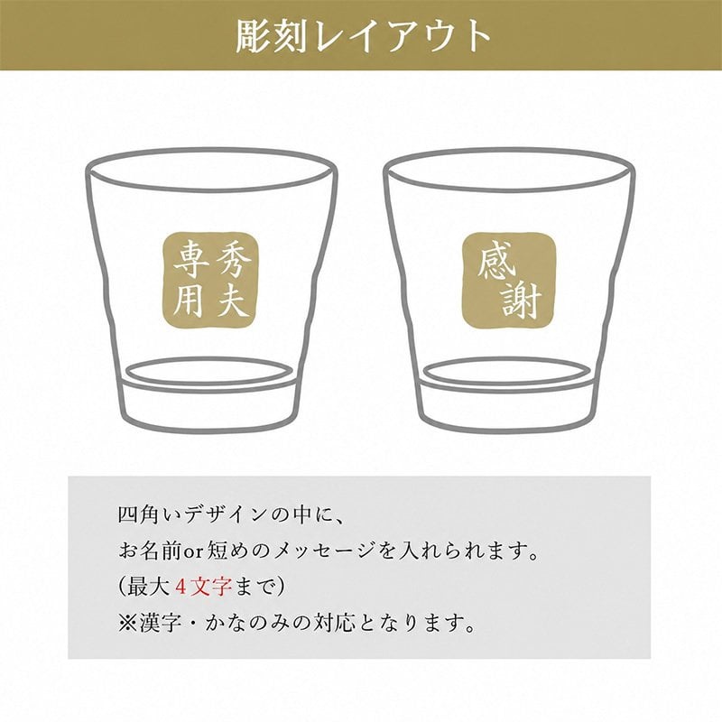 白州 白州18年 名入れ お酒 ウイスキー シングルモルトスコッチ ロックグラス グラス    名前入り プレゼント ギフト 面白い センス 定年退職 還暦祝い 退職祝い 男性 女性 お祝い 古希 喜寿 傘寿 米寿 卒寿 白寿 百寿 敬老の日