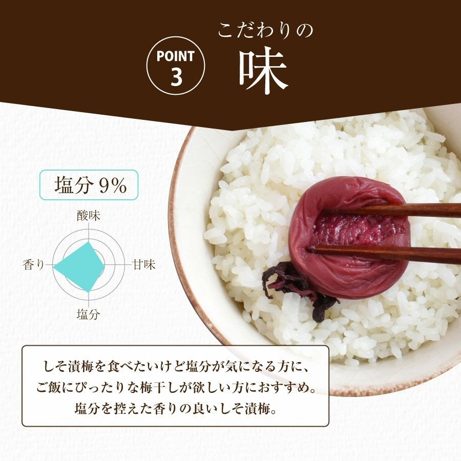 【特選紀州南高梅 】【しそ漬梅うす塩味250g×2パック（塩分約9％）】【紀州産】【調味梅干】食べやすい減塩のしそ漬梅干し つけもの 梅干し ギフト プレゼント 内祝
