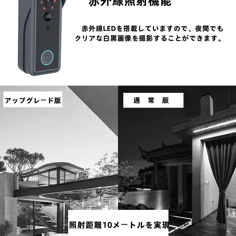ドアカメラ   MV01  WIFI式インターホン   ドアフォン   防犯   動体検知   ミリオンHD   155度 広角レンズ   赤外線照射機能   防水IP54   双方向オーディオの機能   住宅設備ドアホン   インターホン   設置も簡単   ※注意点 2.4GHzのWiFiのみに対応。