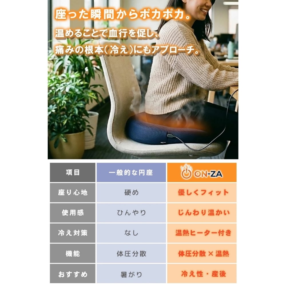 【ラッピング無料】ヒーター式 ドーナツ円座クッション 温熱 3段階温度調整 タイマー付き USB Type-A 低反発 産前産後 デスクワーク ギフト 妊婦