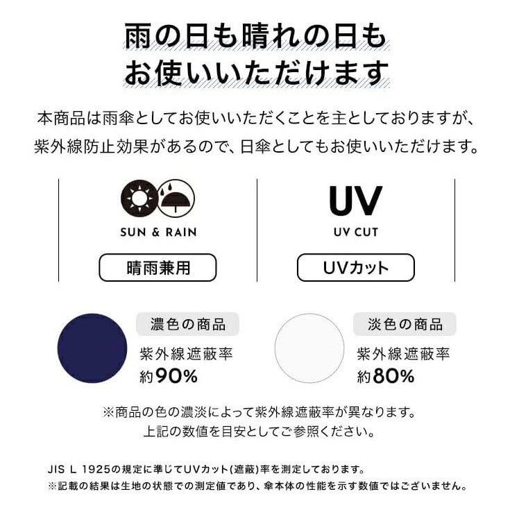 wpc. フェリシティフラワー mini ミニ 花柄 フラワー 折り畳み傘 雨傘 晴雨兼用 定形外 送料無料 日傘 傘 UVカット 2522-016-002 撥水 軽量 wpc