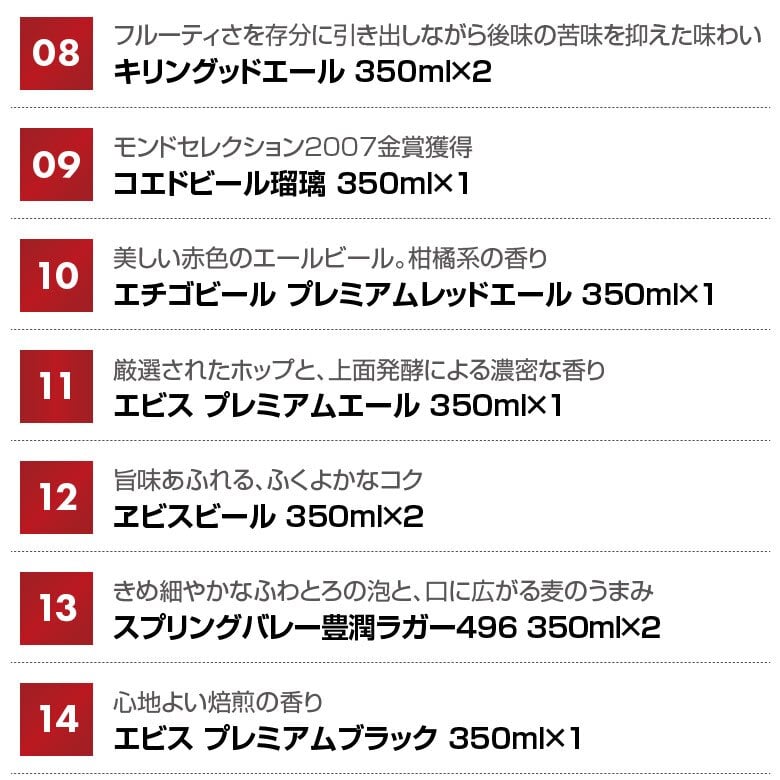  国産 プレミアム ＆ クラフトビール セット 高級 ビール ギフト 14種 18本 飲み比べ  詰め合わせ 誕生日プレゼント 奉献 お供え 出産 お祝い 内祝い お返し 送料無料 ◎【包装済】