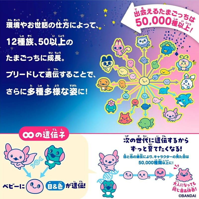 【ラッピング無料】バンダイ Tamagotchi Paradise Pink Land たまごっちパラダイス ピンクランド 育成ゲーム 対象年齢6才以上 ギフト 誕生日 プレゼント