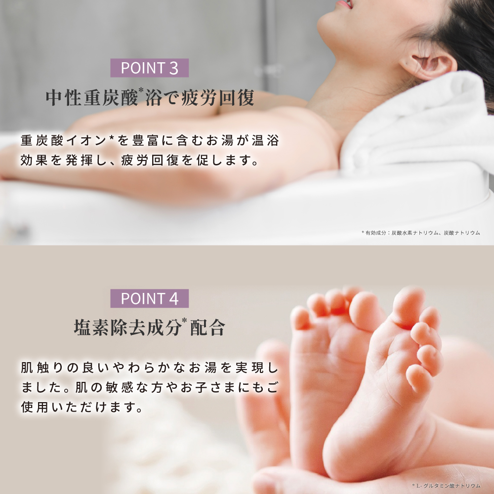【新発売/ギフトBOX】入浴剤 ボディクリーム Luxe Body Care Edition（バスタブレット4種 ボディクリーム 温浴美肌 誕生日 ホワイトデー 女性 高級 記念日 おしゃれ 内祝い お祝い お礼 出産 美容 新生活 実用的)