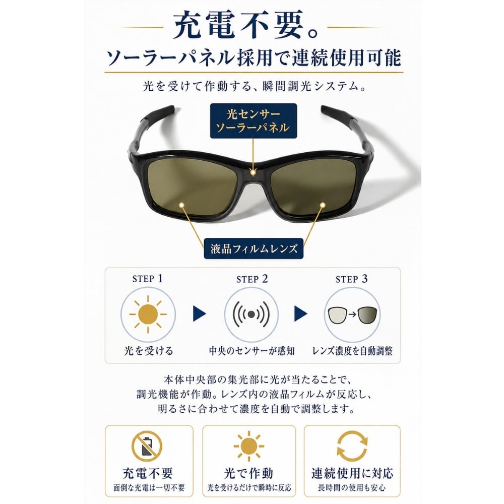 【ラッピング無料】Gran Walker グランウォーカー 偏光サングラス 瞬間調光 UV400 ギフト 車用品 日除け 日焼け対策 自転車 ゴルフ サングラス メンズ キャンプ