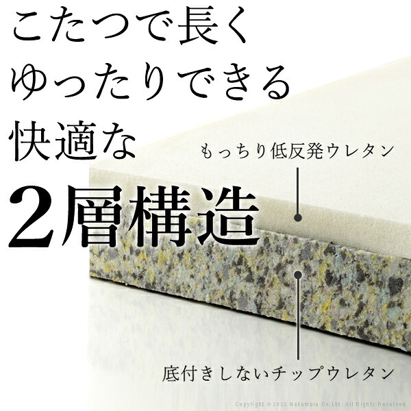 フロアソファー 一人掛け 低反発 フリースタイルローソファ〔ルシオ〕1人掛け ローソファー カウチソファー こたつ 一人暮らし クッション付 ファブリック 1年中快適 国産 日本製 座椅子 コンパクト かわいい おしゃれ 新生活 テレワーク 在宅ワーク