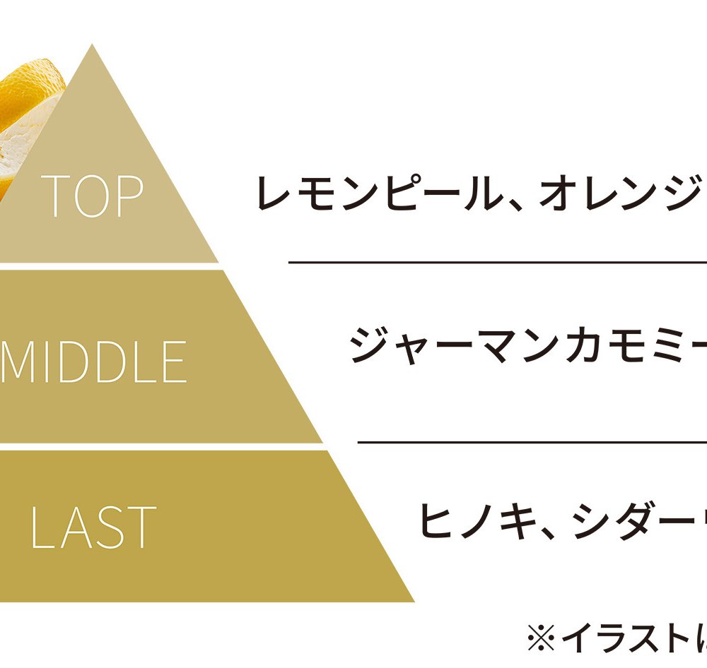 【新発売/ベストコスメ67冠】中性重炭酸入浴剤2種＆フェイスマスク セット フェイスパック バスタブレット 誕生日 いやしグッズ おしゃれ センスがいい 女性 男性 美容 コスメ リラックスグッズ 実用的 人気