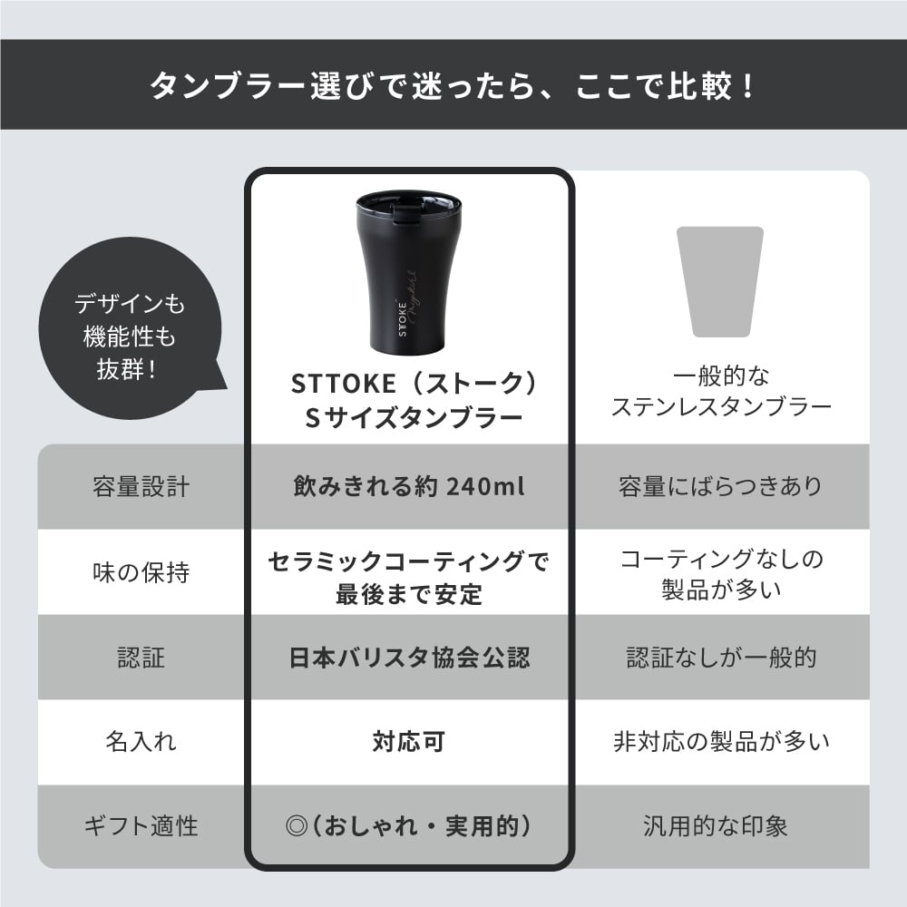 名入れ タンブラー ストーク STTOKE 名入れ 名前入り タンブラー Sサイズ 8oz 240ml  漏れない 蓋付きタンブラー 保冷タンブラー 保温タンブラー ステンレスタンブラー スリムタンブラー おしゃれ タンブラー こぼれない タンブラー蓋付き 水筒 タンブラー デスクタンブラー オフィス 持ち運び タンブラー 2way 密閉タンブラー
