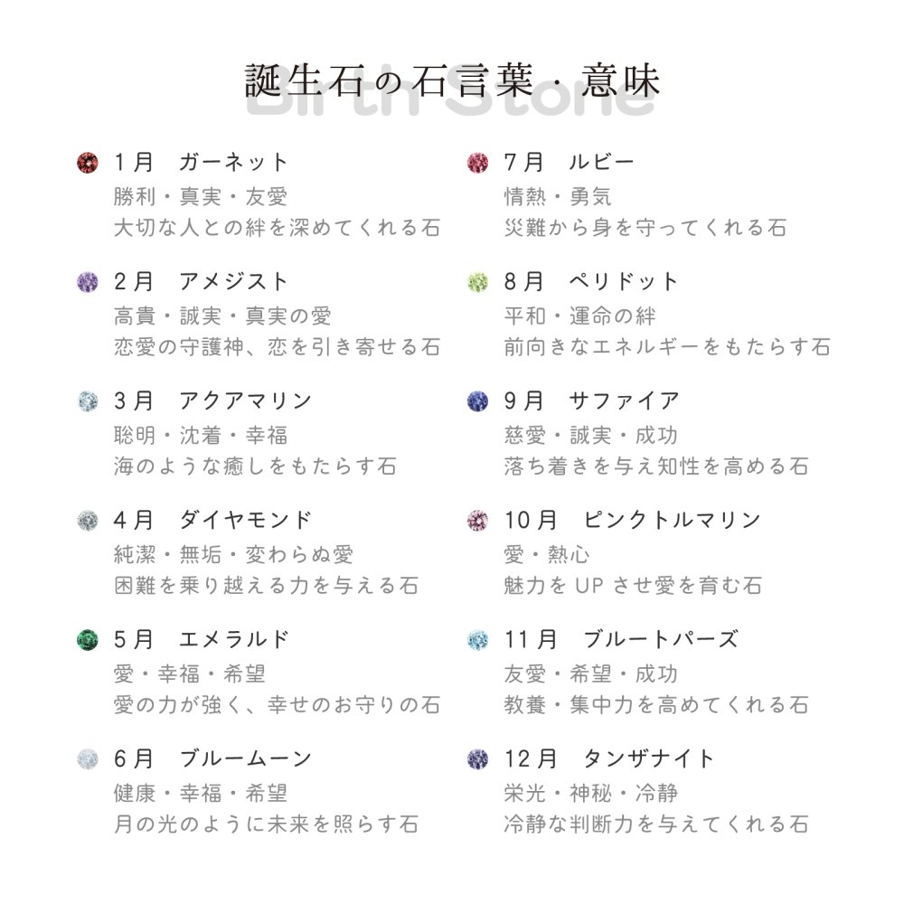 【受注生産品】【送料無料】 ペアリング 2個セット ステンレス ウェーブ 細身 3～30号 偶数号 誕生石 アミュレット シルバー＆シルバー サージカルステンレス316L アレルギーフリー アクセサリー ジュエリー プレゼント ギフト 記念日 white clover ホワイトクローバー 刻印無料