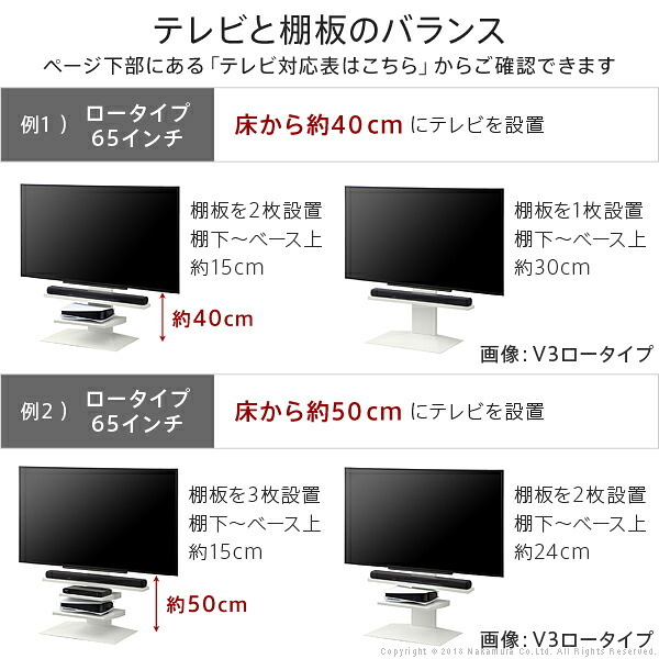 WALLインテリアテレビスタンドV2・V3・V5対応 サウンドバー棚板 Lサイズ 幅118cm テレビ台 テレビスタンド 壁よせTVスタンド 部品 パーツ スチール製 WALLオプション スピーカー用 オーディオ用 シアターバー用