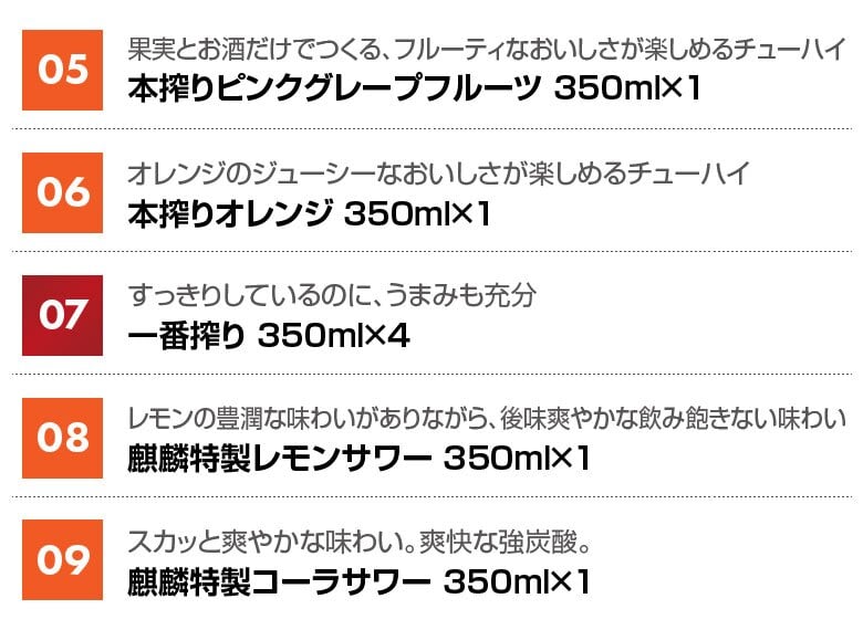 キリン ビール ＆ チューハイ 飲み比べ 18本 セット 誕生日プレゼント お歳暮 お供え 詰め合わせ ギフトセット 一番搾り 一番搾り糖質ゼロ 氷結 特製サワー 本搾り など 出産 お祝い 内祝い お返し 送料無料 ◎【包装済】