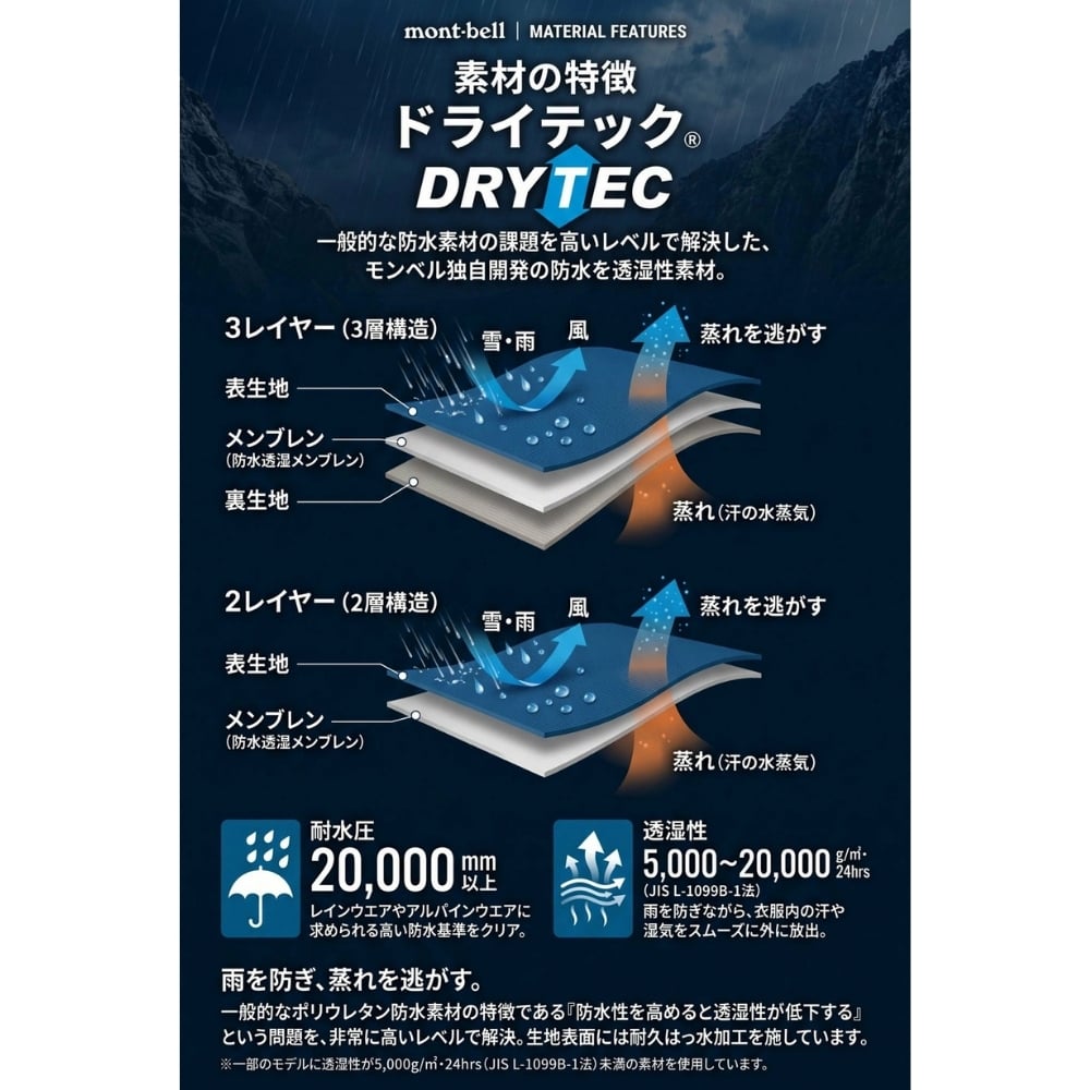 【ラッピング無料】mont-bell モンベル サンダーパス ジャケット Men's #1128770 レインジャケット 防水透湿 ドライテック ブラック S M L XL ギフト