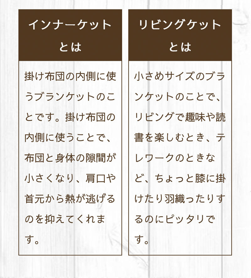 掛け布団 ひざかけ あったか 西川 ウォームフィール リビングケット 150×100cm 日本 吸湿発熱わた 抗菌 清潔 秋冬 ウォッシャブル 肩掛け 2Way スナップボタン付 肌触り抜群 プレゼント 誕生日 グッドデザイン賞 洗える 掛けふとん 寝具