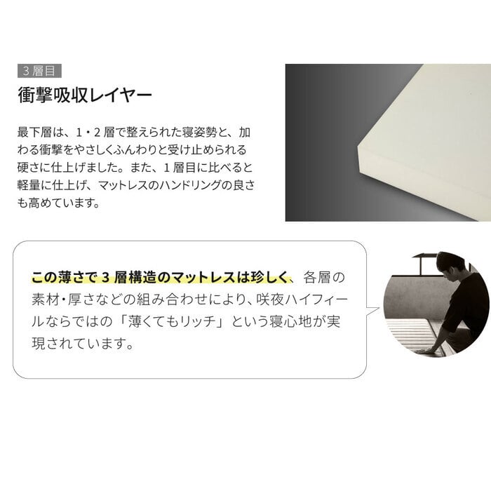 マットレス 日本製 国産 ポケットコイル 通気性 湿気対策 抗菌 防臭 防ダニ 仰向け 横向き 26cm コンパクト梱包 おしゃれ イエロー オレンジ シングル セミダブル ダブル ワイドダブル クイーン 新生活 引越し 純日本製のスプリングで 抗菌防臭