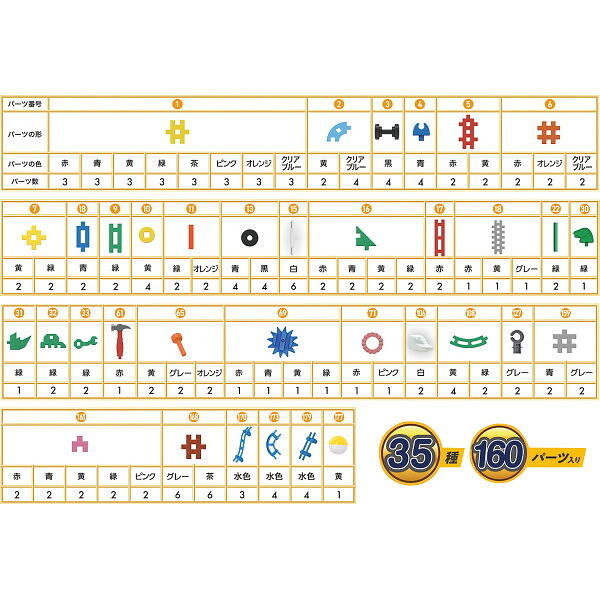 Ｇａｋｋｅｎニューブロック オールスターズＤＸ（体験キット付） [26-0014-010] ８３７７８ プレミアムギフト 贈り物 お祝い 内祝い 出産内祝い 結婚内祝い 快気祝い 新築祝い お返し 贈り物 プレゼント ギフト