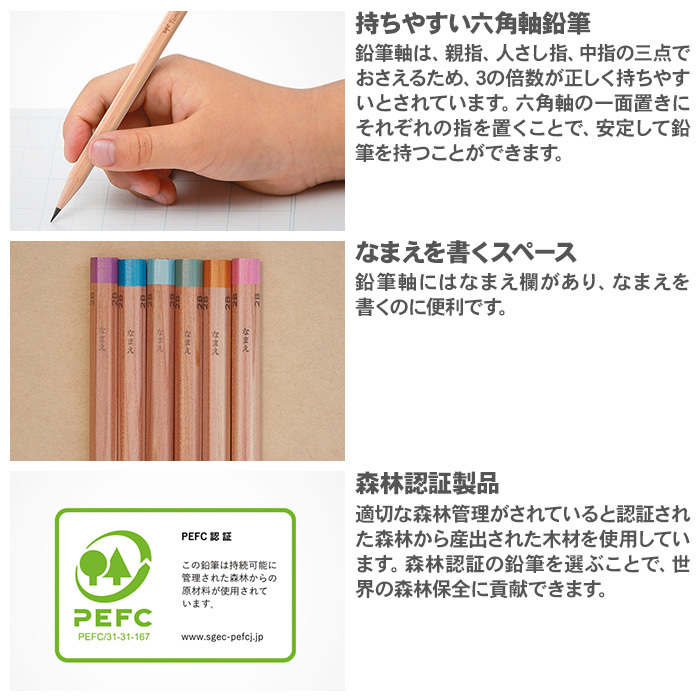 名入れ 鉛筆 トンボ鉛筆 ハローネイチャー 箔押し オリジナルギフトBOX MONO消しゴム 付き 六角軸 B 2B 4B 6B 1ダース 12本 金箔 銀箔 白箔 黒箔 名前入り えんぴつ 入学 卒園 幼稚園 保育園 小学校 箔 プチギフト プレゼント 大口 景品 鉛筆 送料無料