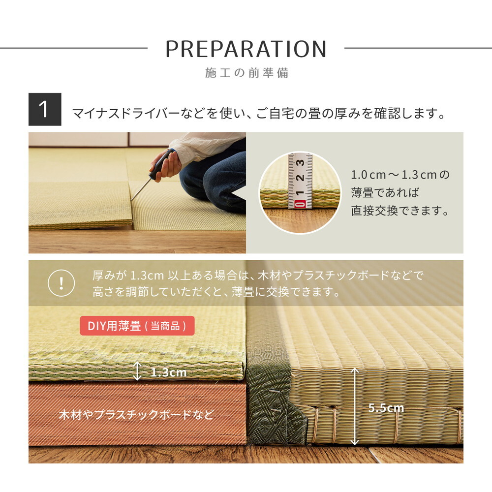 の畳屋さんシリーズ DIY用 薄畳 樹 いつき 約82×82×1.3cm 1枚 敷き畳 置き畳 リフォーム DIY カットできる