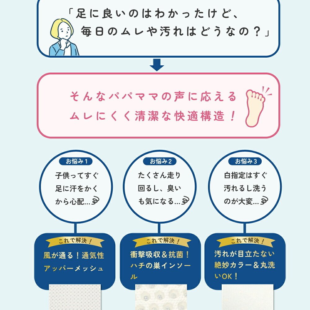 上履き 子供 白 小学生 幅広 3E ゆったり キッズ マジックテープ 紐 上靴 スニーカー 内履き 外履き スクールシューズ 体育館 運動 軽量 洗える Parade 8011 