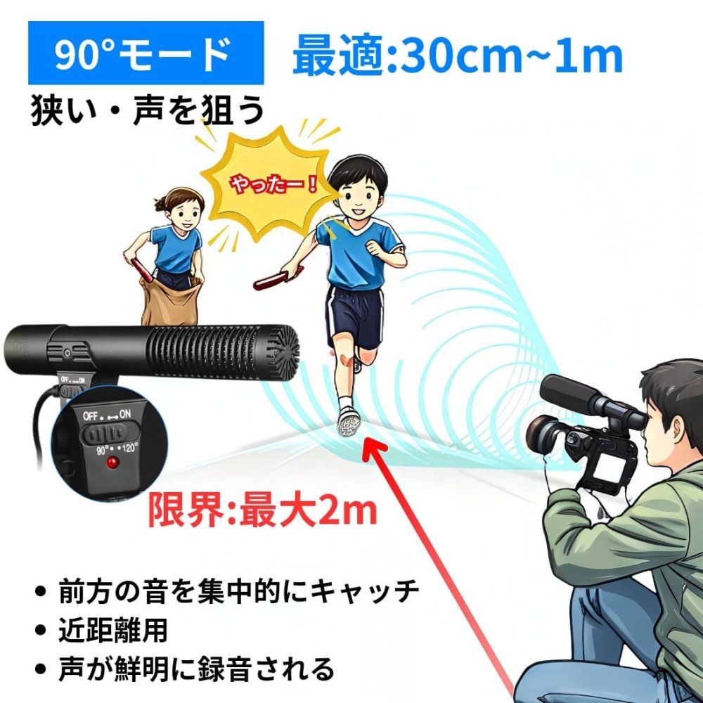 外付けマイク CYLMIC-01 一眼レフ　ミラーレス対応　ステレオ コンデンサーマイク　風切り音対策　対応:3.5mmマイク端子のカメラ 電源: DC3V 　約800時間　同梱内容(マイク×1、CR2電池×1、日本語説明書 ) 送料無料