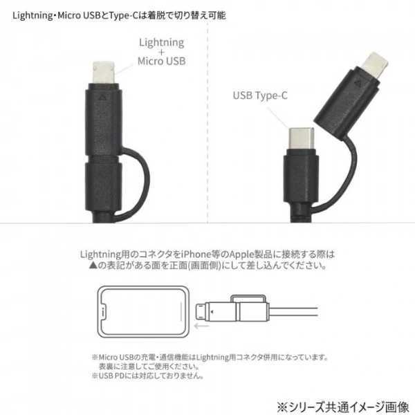 サンリオ マルチ充電ケーブル シナモロール マスコットカバー付き USB Type-A Lightning USB Type-C micro USB 3in1 急速充電 通信対応 キャラクター グッズ かわいい おしゃれ 持ち運び便利 スマホ タブレット サンリオ正規ライセンス品