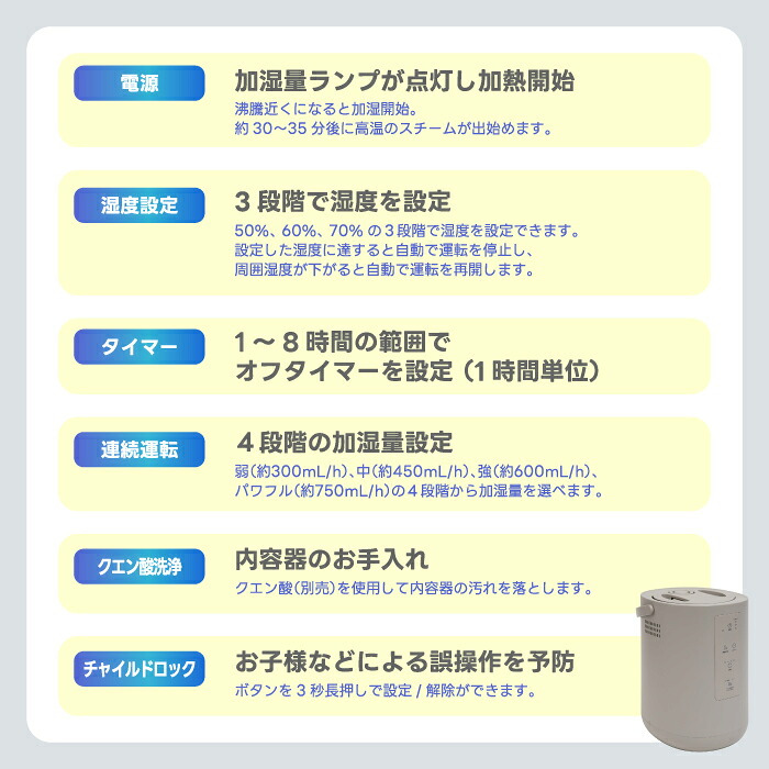 スチーム式加湿器 加熱式 加湿器 スチームポット 上部給水 3L 大容量 最大750mL/h 最大19畳 湿度設定 4段階調節 オフタイマー チャイルドロック お手入れ簡単 クエン酸洗浄 清潔 乾燥対策 寝室 リビング オフィス おしゃれ 北欧 冬 ギフト 新生活 THREEUP スリーアップ