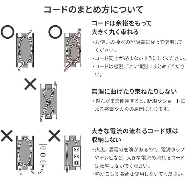 WALLインテリアテレビスタンド Vシリーズ/A2対応 スマートコードケース 追加オプション 部品 パーツ 配線整理 配線カバー ケーブルカバー 配線隠し モダン おしゃれ 電源コード WALLオプション