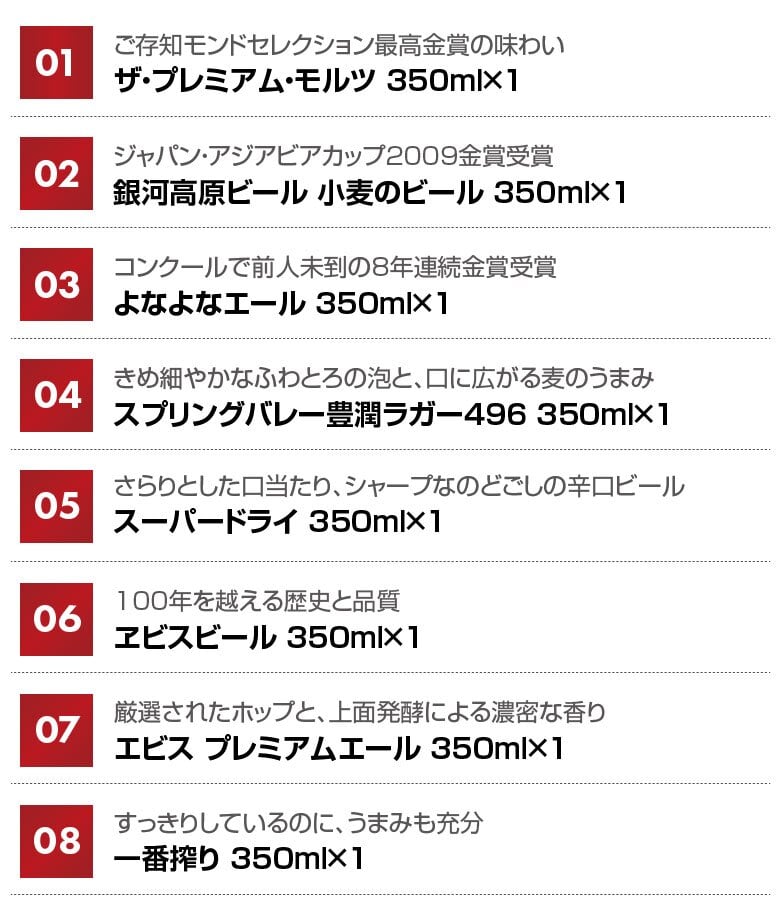 プレミアム・クラフトビール＆定番ビール バラエティ 飲み比べ ビールギフト ８種８本セット誕生日プレゼント お歳暮 お供え  詰め合わせ 出産 お祝い 内祝い お返し 上棟 お返し 寸志【１梱包6セット迄、送料1個分】7セット以上ご購入の場合は再度ご注文をお願いします【包装済】